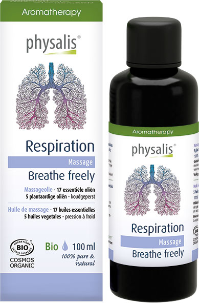 Respiration